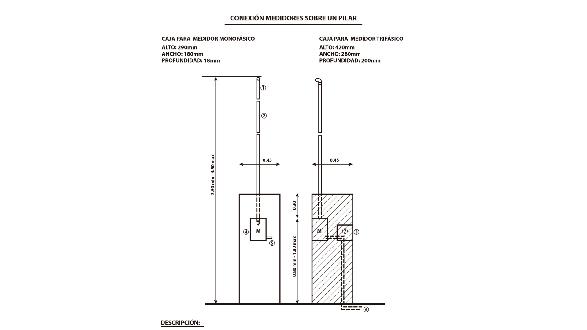 EJEMPLO DE ACOMETIDA EN PILAR